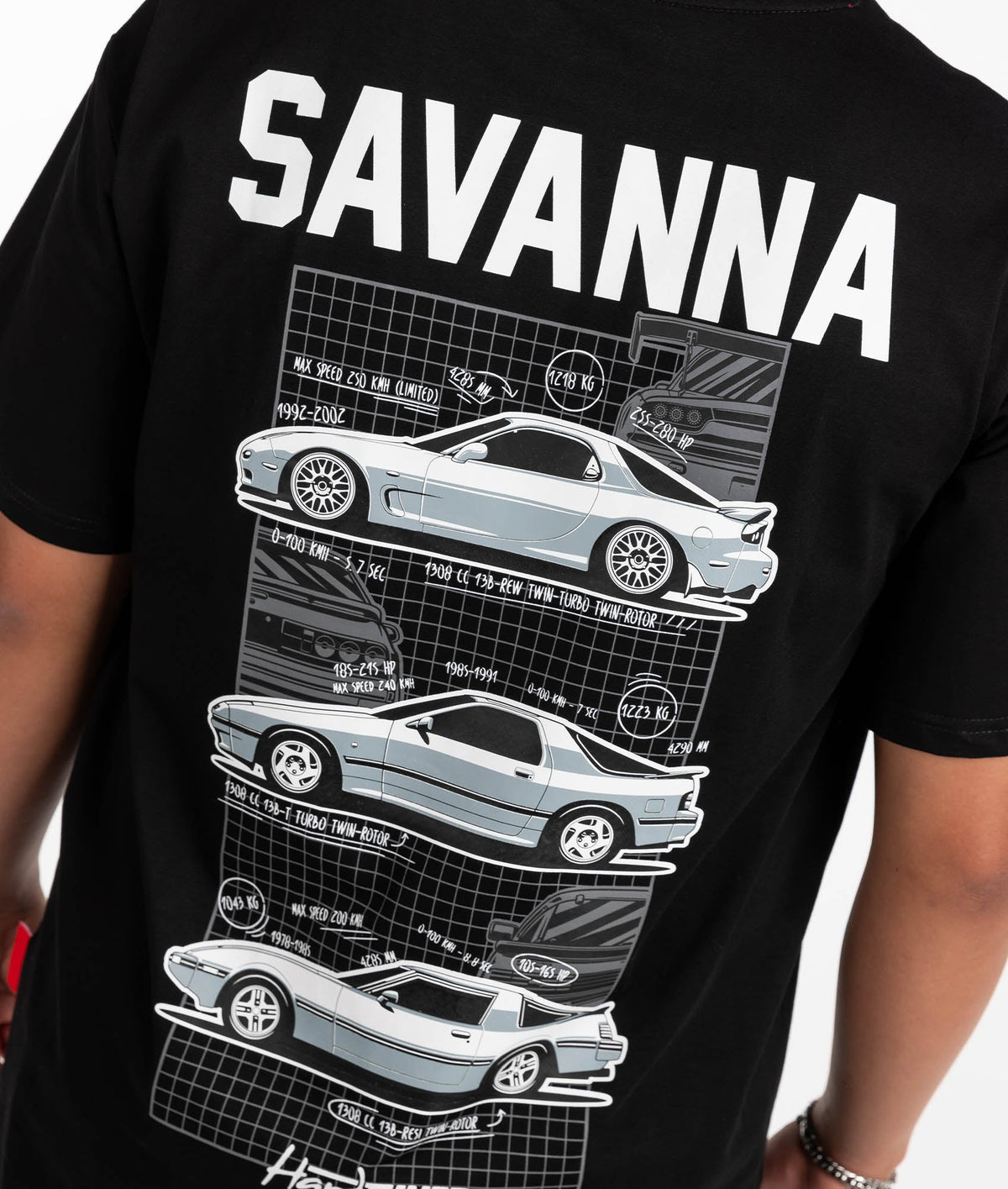 RX-7 Generations Beach Towel - Car Art Towel With FD, FC, FB Models, 31x59 Inches